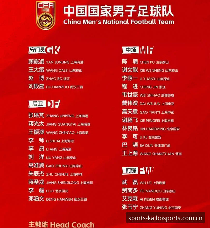 中国足协第三批禁足名单全面解析：从行业乱象到平台观察的深度思考